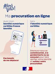 vote par procuration
